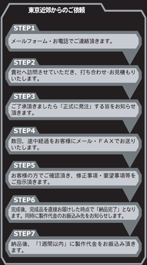 東京近郊からのご依頼